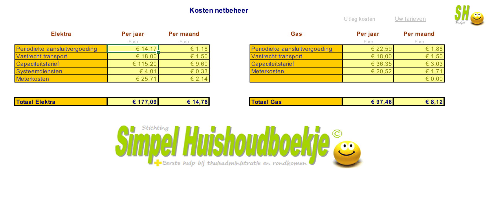 Huishoudboekje-Energie-netbeheer