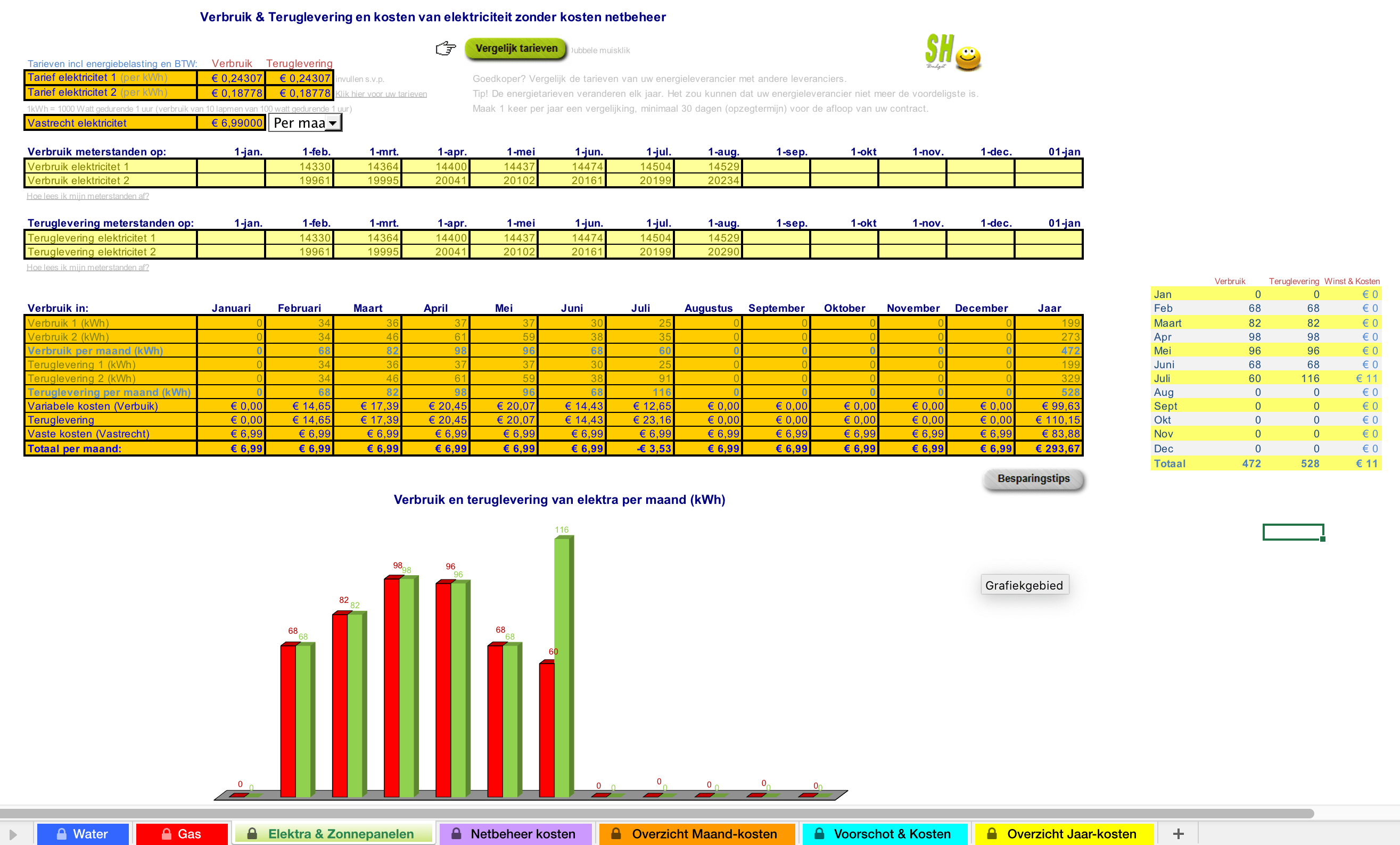 Huishoudboekje-zonnepanelen-energie-excel